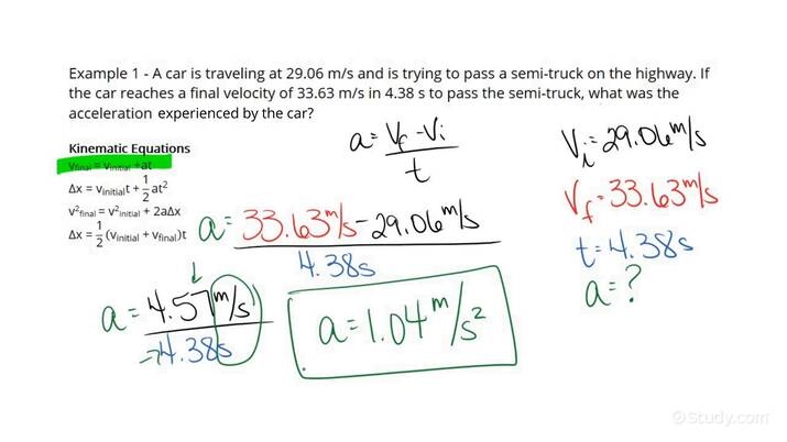 Kinematics Equations Worksheet Mastering Motion With Equations
