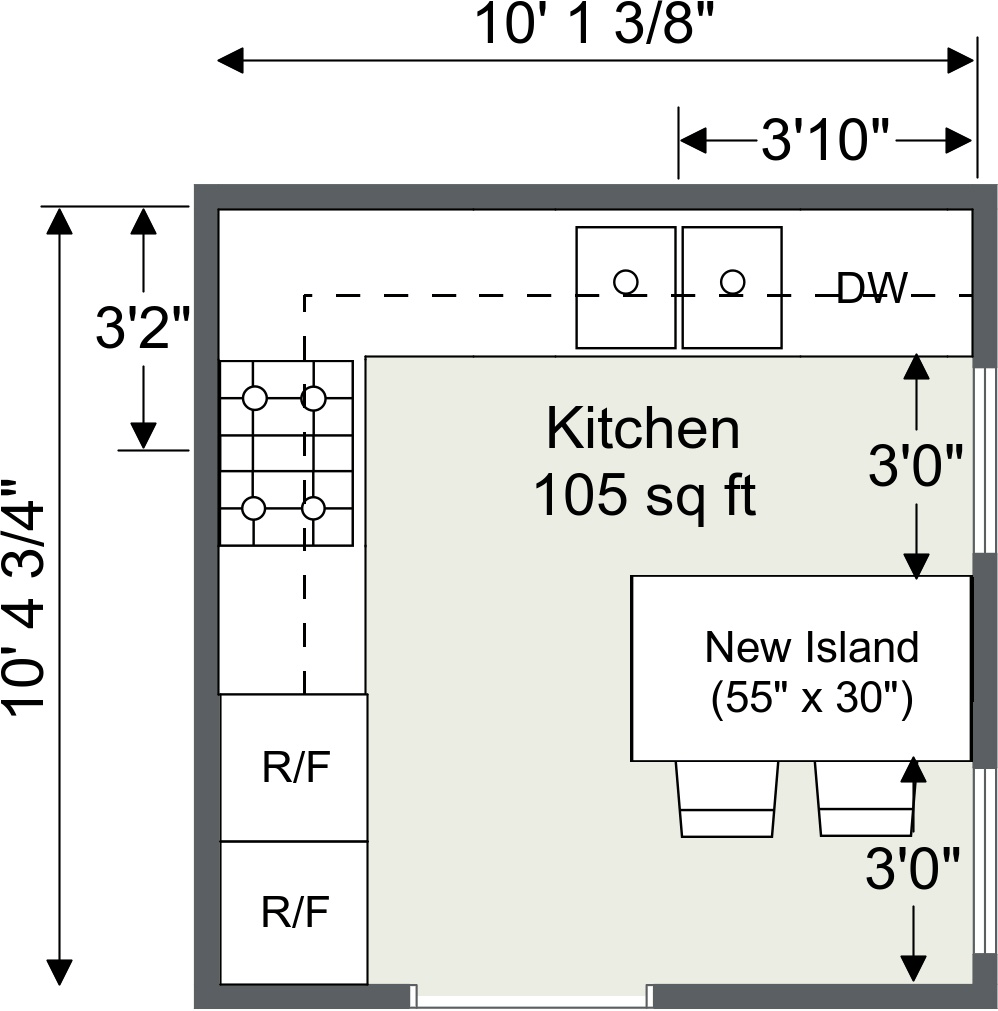 Kitchen Design Templates Printable Fillable Form 2024