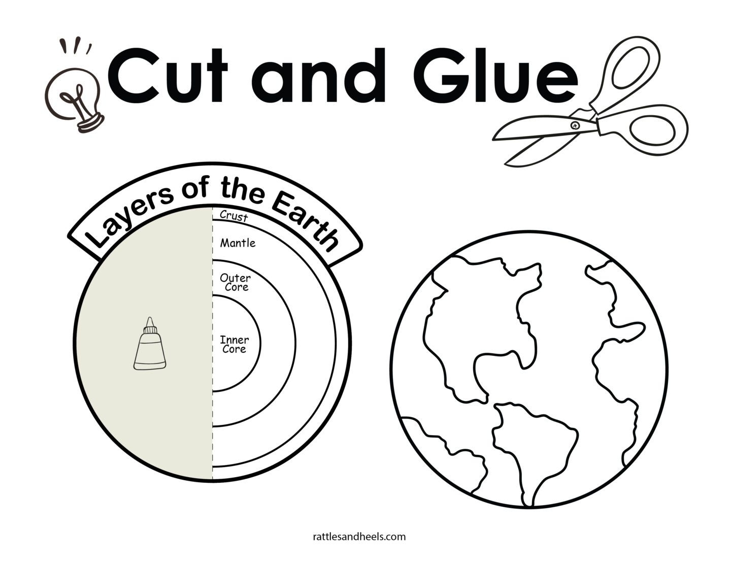 Layers Of The Earth Printable Worksheet Packet