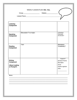 Lesson Plan Template ESL Worksheets Library