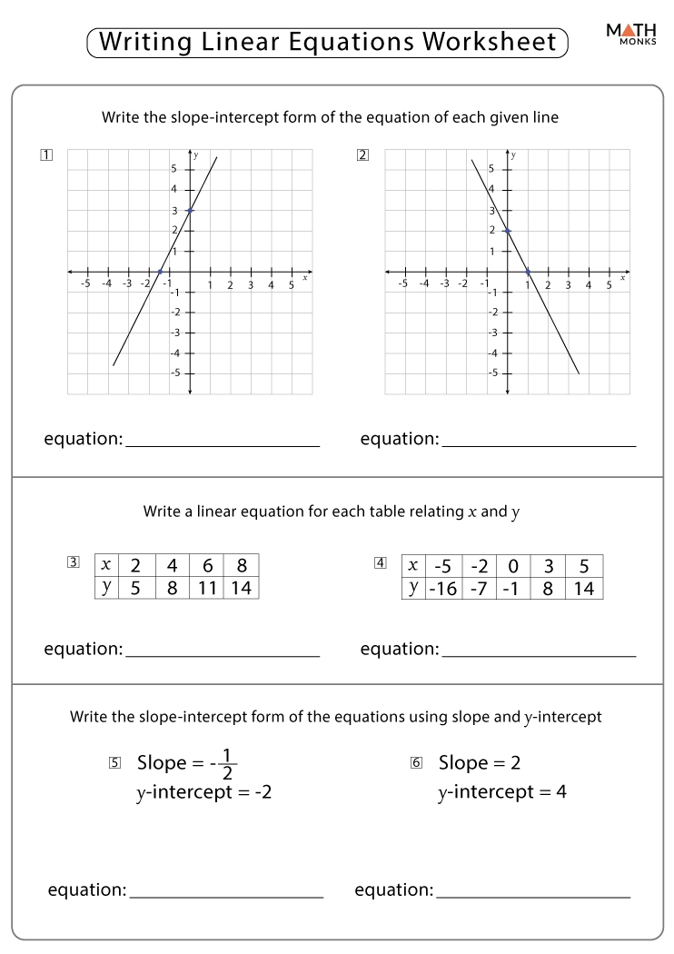linear equation worksheets
