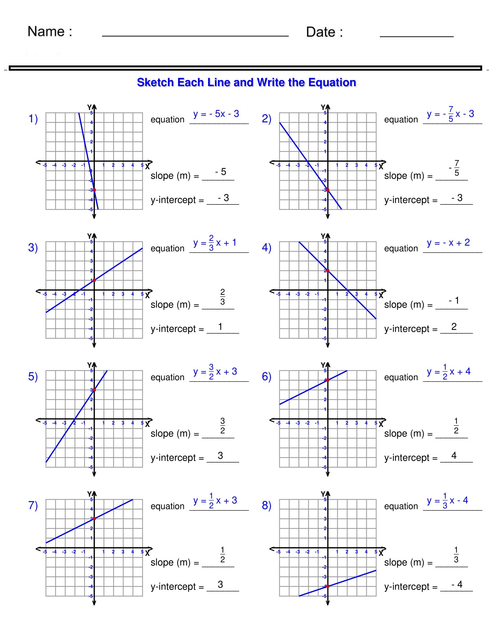 graphing equations in slope intercept form worksheet