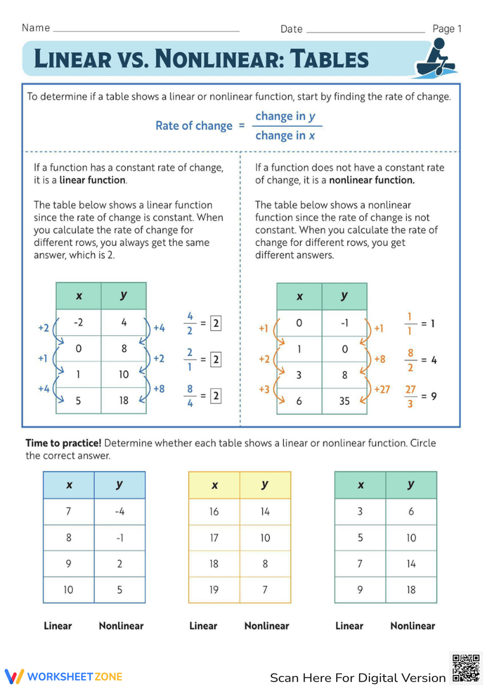 Linear Vs Nonlinear Tables Worksheet Worksheets Library