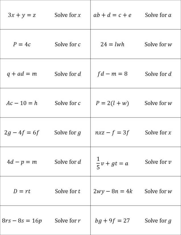 Literal Equations Practice Worksheet Algebra 1 Thekidsworksheet