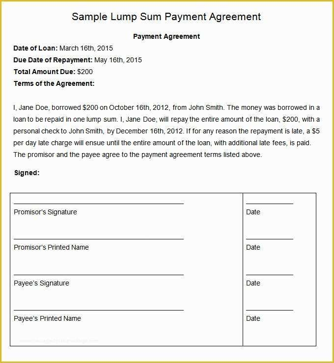 Loan Repayment Agreement Template Free Of Payment Plan Agreement 