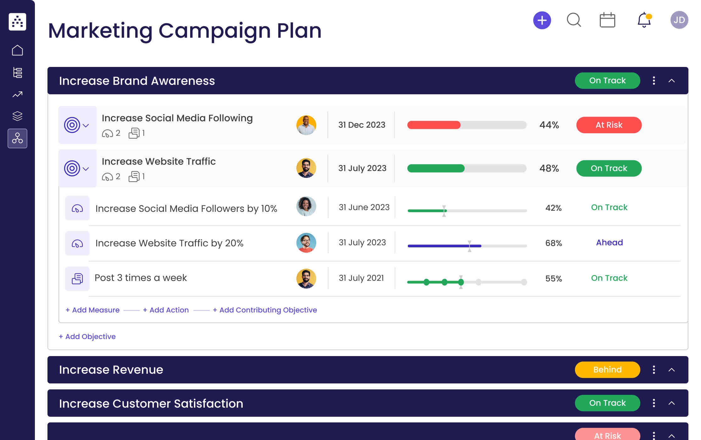 Marketing Campaign Plan Template