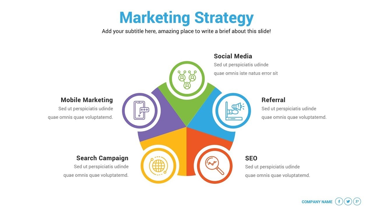 Marketing Plan Ppt Template