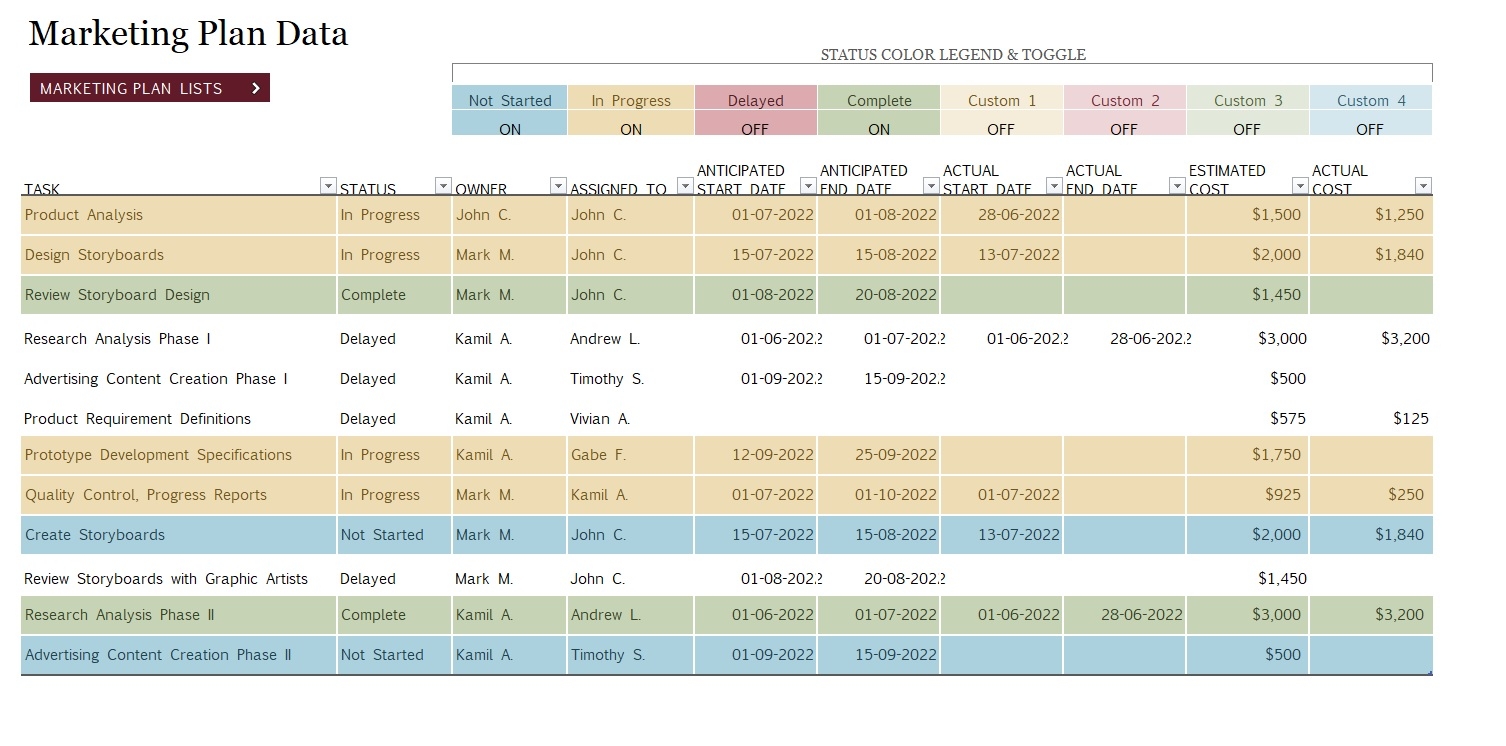 Marketing Project Plan Template In Excel Download Xlsx