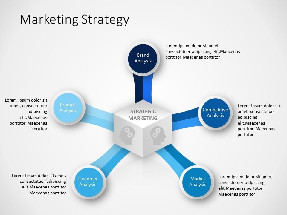 Marketing Strategy Powerpoint Template Jethro Jeff