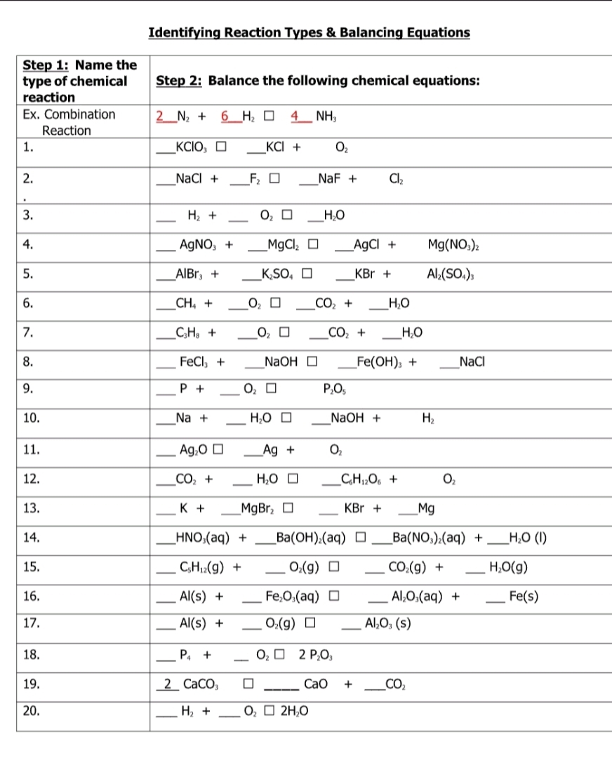 Mastering Chemistry Identifying Reaction Types And Balancing Equations 