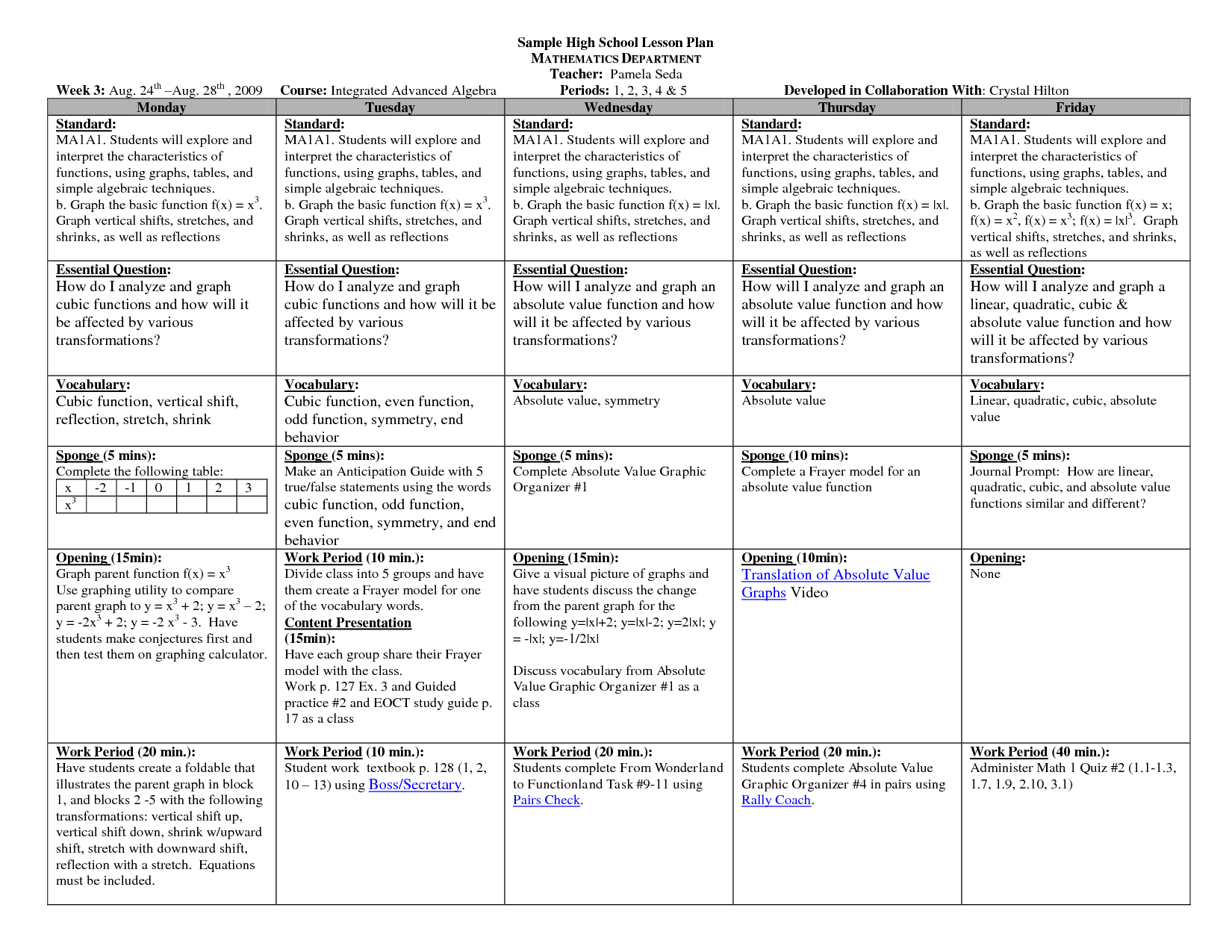 math lesson plan template