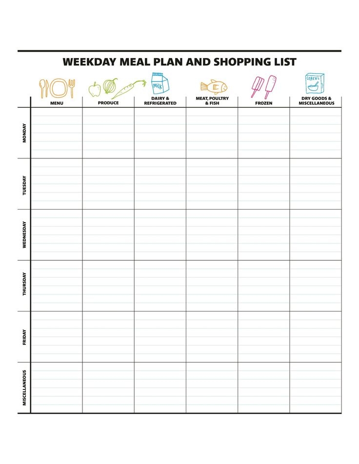 meal planning template with grocery list