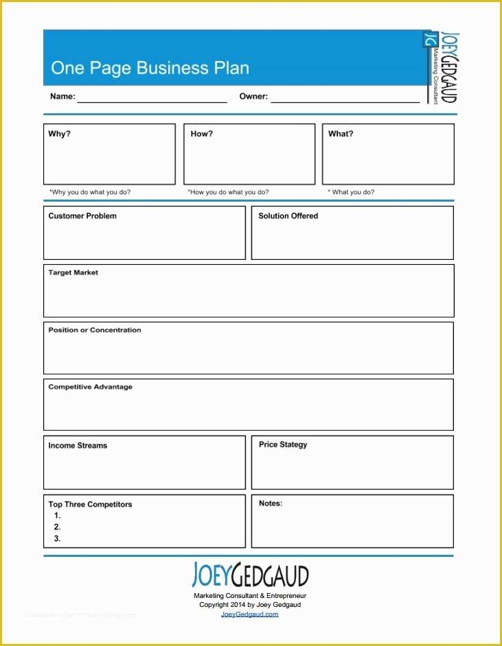 Mini Business Plan Template Free Of New Business Plan Template 