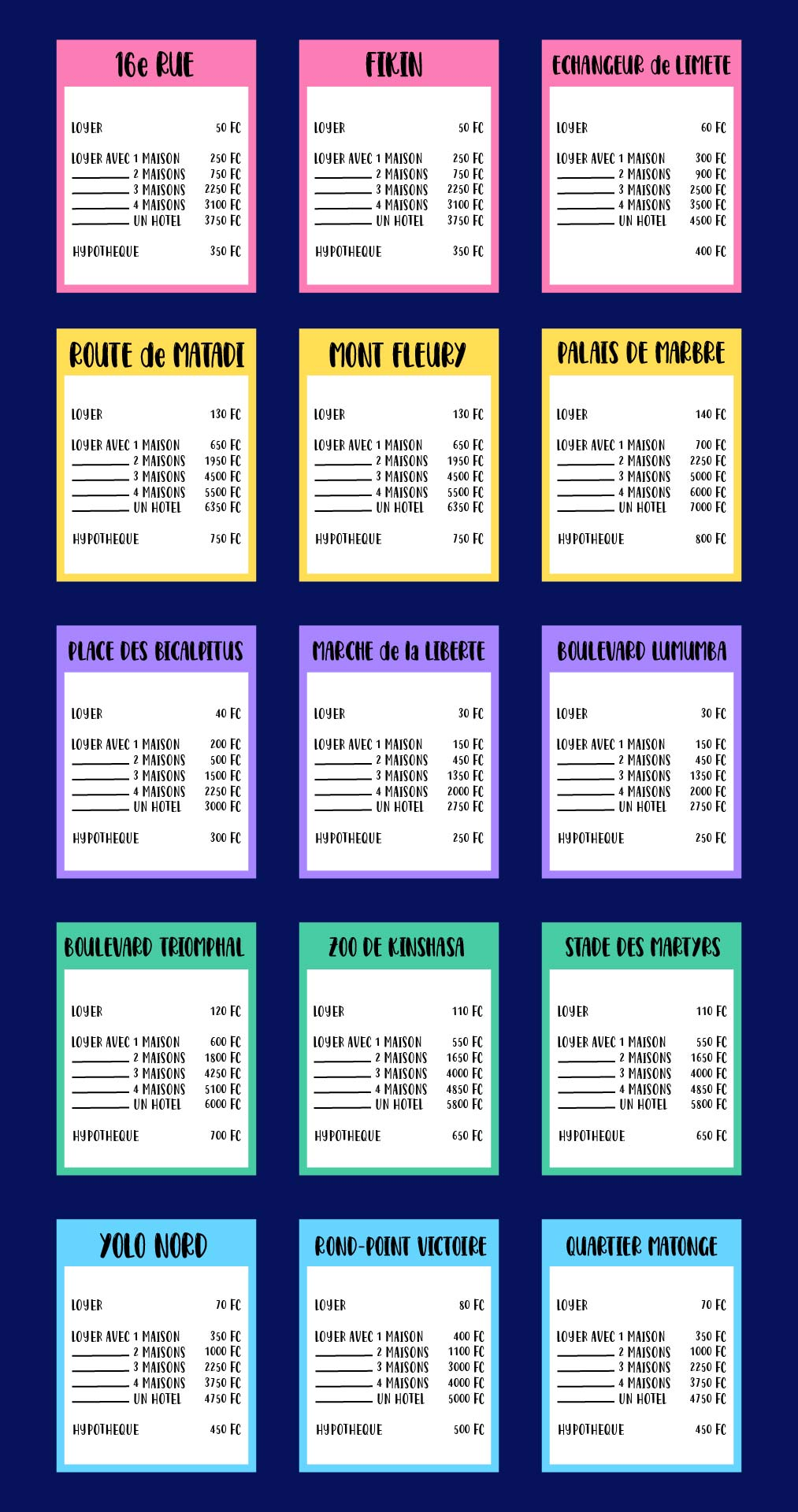 Monopoly Property Cards Printable Blank Monopoly Cards Find Essential 