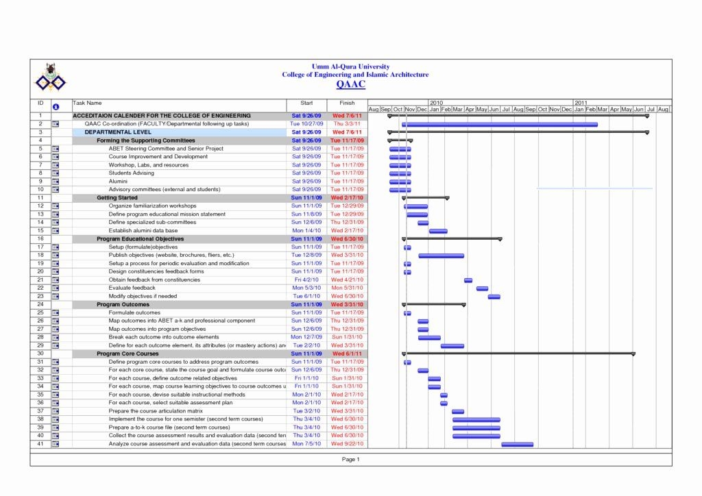 data migration plan template
