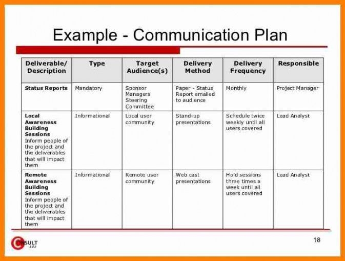 New Change Management Communication Template Communication Plan