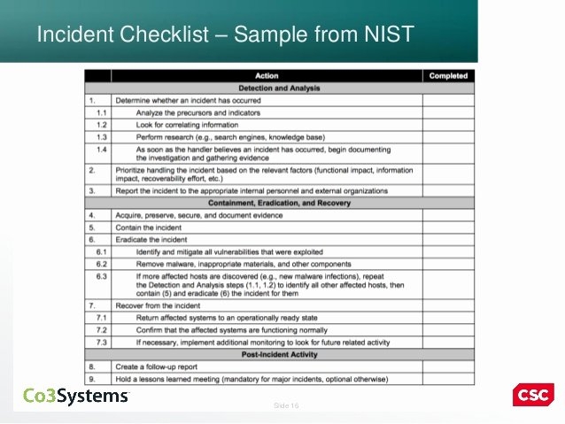 Nist Incident Response Plan Template Peterainsworth