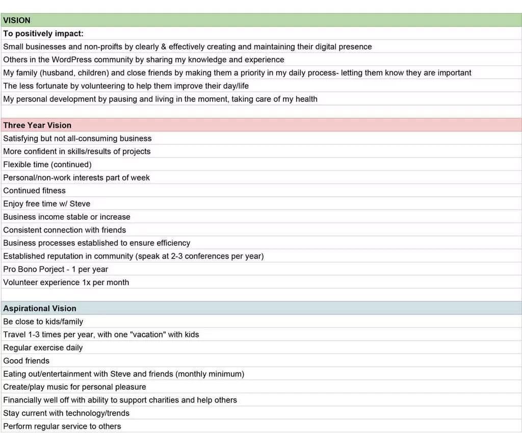 Notion 12 Week Plan Template