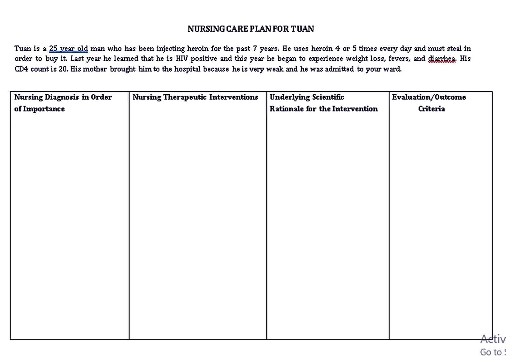 Nursing Care Plan Template Samples Room Surf