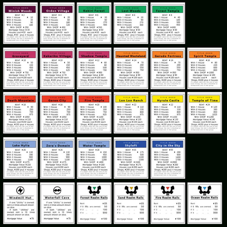 Old Fashioned Monopoly Property Cards Printable Bates 39 s Pertaining To 