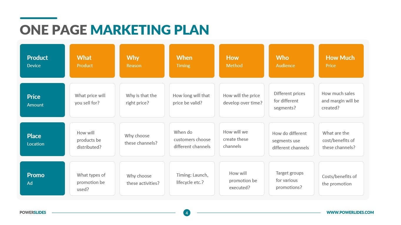 One Page Marketing Plan Template Easy To Edit Download