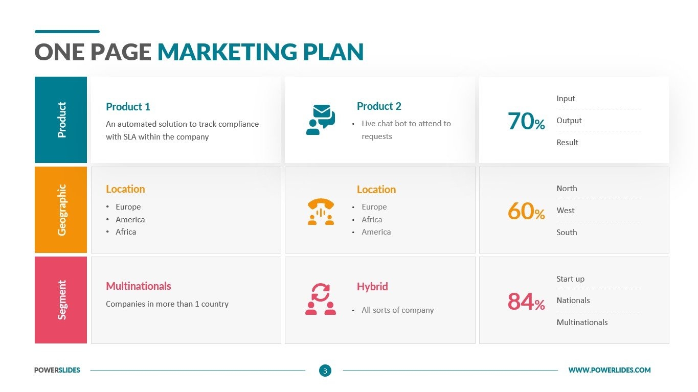 One Page Marketing Plan Template Easy To Edit Download
