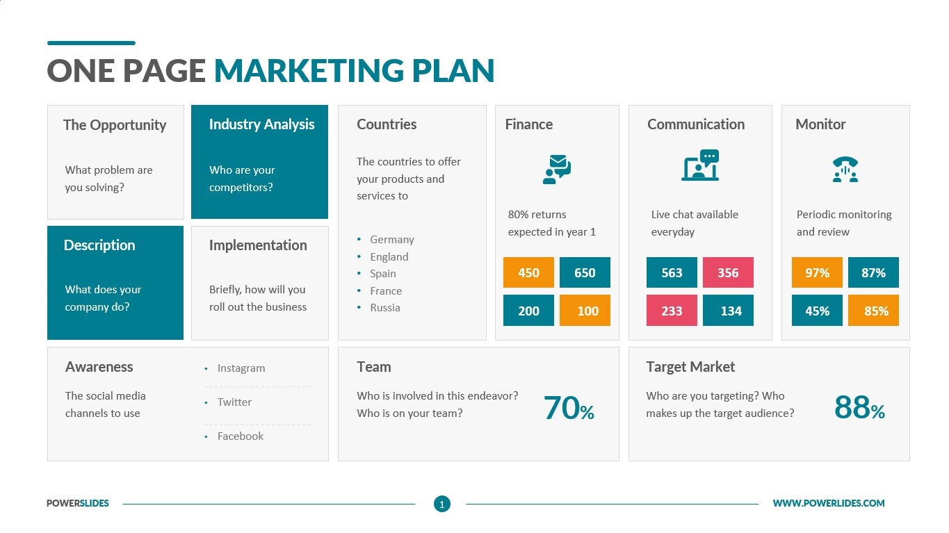 one page marketing plan template