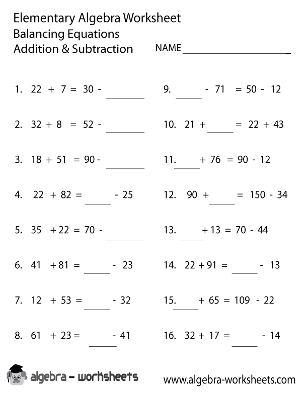 One Step Addition And Subtraction Equations Worksheet Printable PDF 
