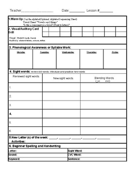 Orton Gillingham Lesson Plan Template By Kindergarten Blues TpT