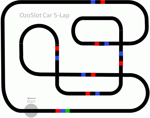 OzoSlot Car 5 Lap