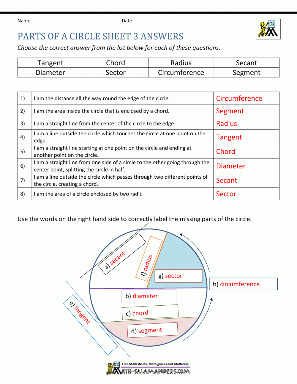 Parts Of A Circle Definition Formulas Examples Worksheets Library