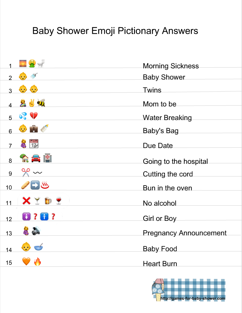 free printable emoji baby shower game