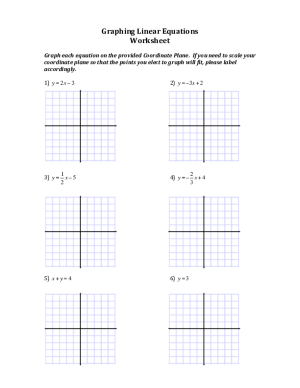 PDF WS3 Graphing Linear Equations Purniawan Widodo Academia edu