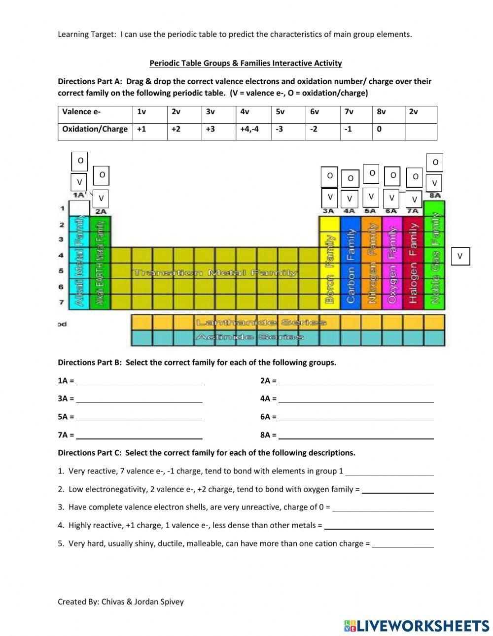 Periodic Table Groups Interactive Activity Worksheet Live Worksheets 