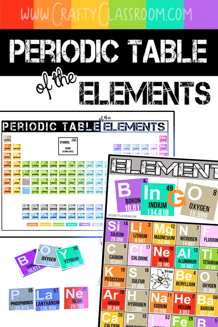 periodic table activity printables