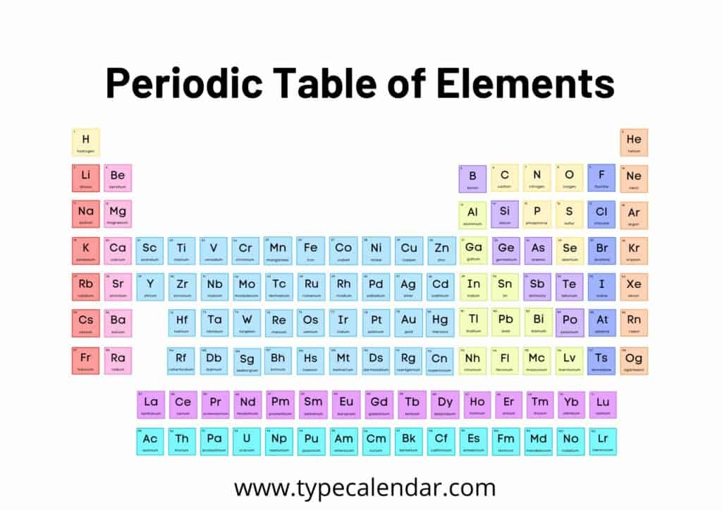 Periodic Table With Names Of Elements Printable Pdf Infoupdate