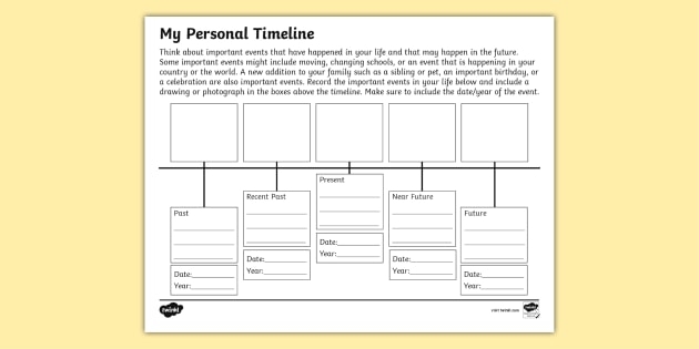 Personal Timeline For Kids How To Make A Timeline For Kids