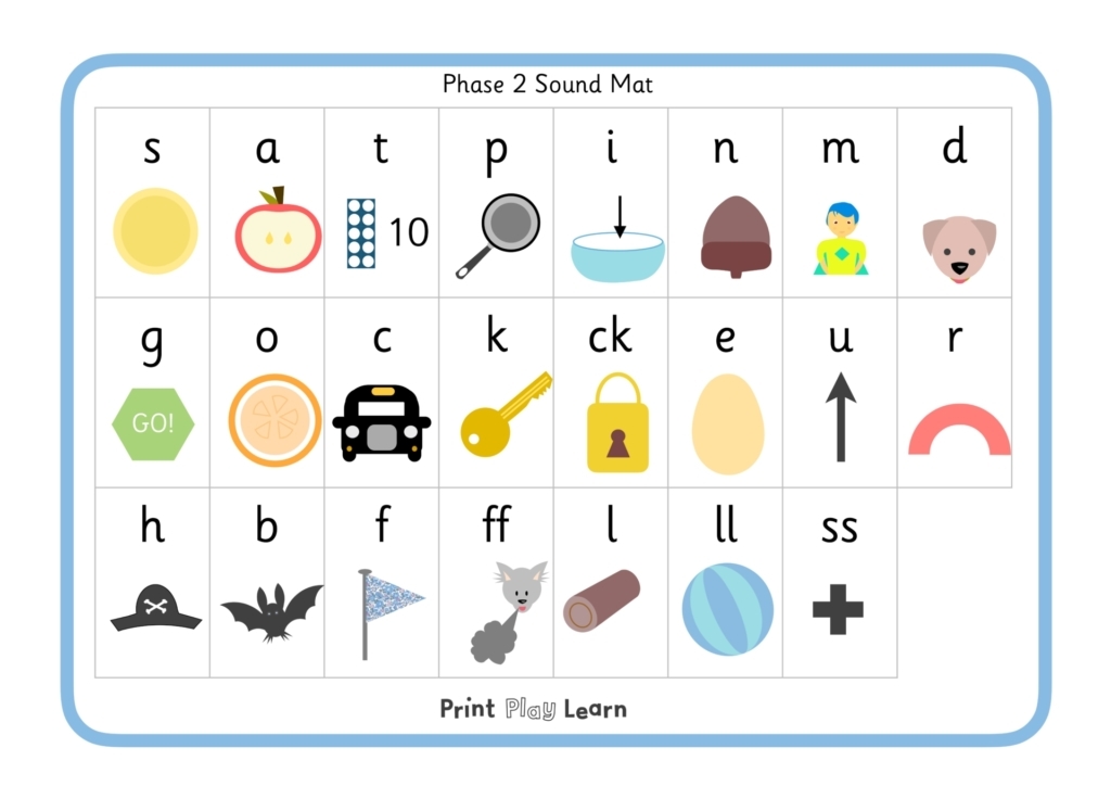 Phase Two Phonics Letters And Sounds Infoupdate
