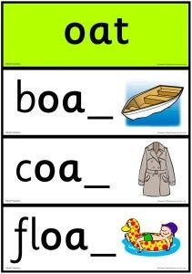 Phonics Resources Printable Phonic Sounds Charts Printable Phonics