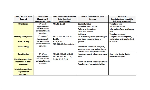 physical education lesson plan template