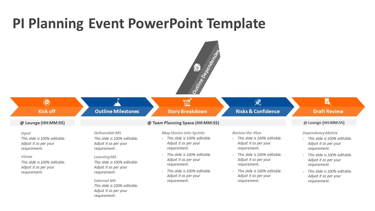 PI Planning Event PowerPoint Template PPT Templates