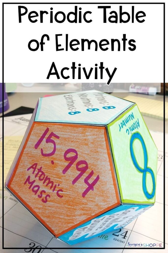 Periodic Table Activity Printables - Creative Printable
