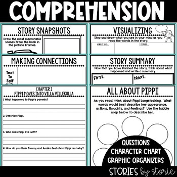 Pippi Longstocking Printable And Digital Activities By Stories By Storie