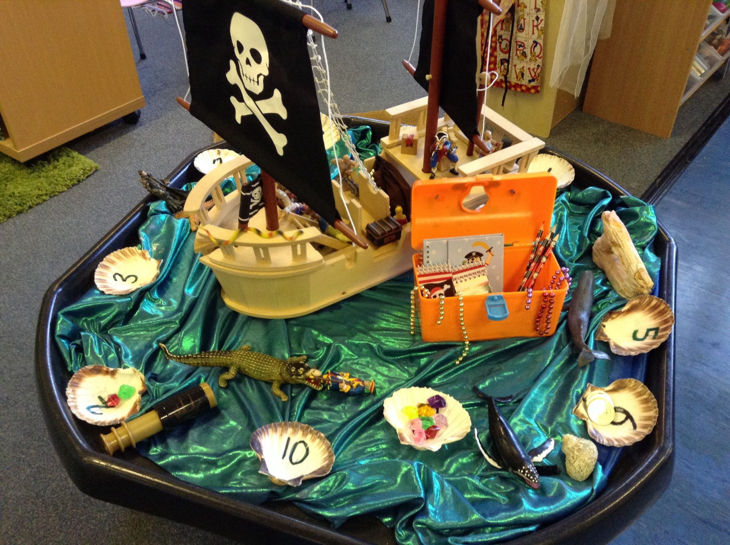 Pirate Treasure Map Pirate Maths Pirate Activities Pi Vrogue co