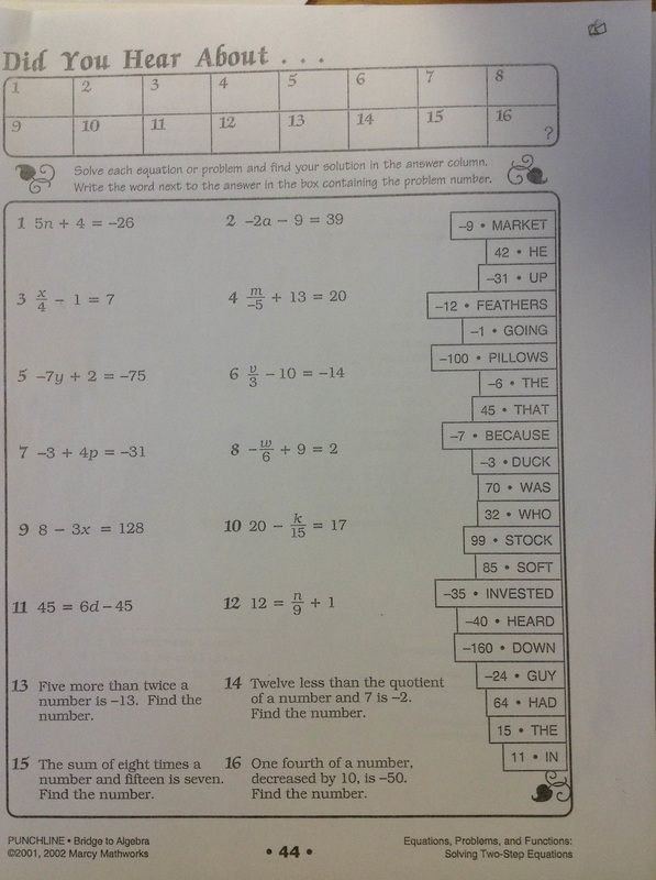 PL Linear Equations Your Math Class Worksheets Library