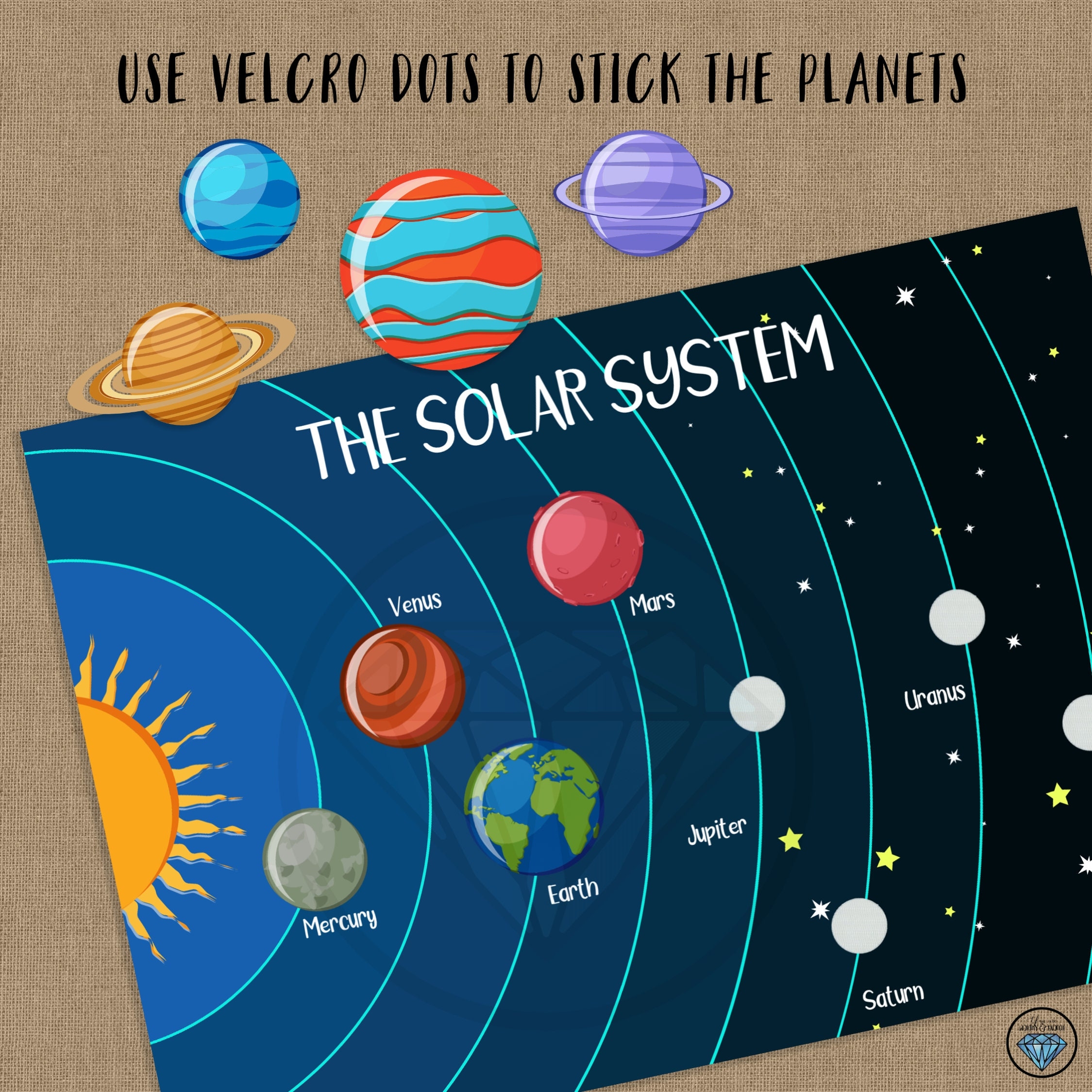 Planets Activity For Kindergarten