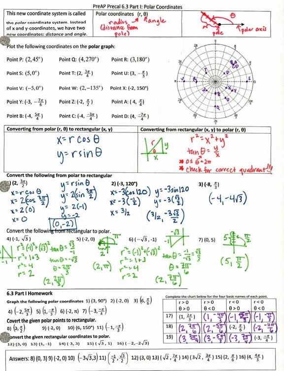 Precal Files Polar Coordinates And Complex Numbers Insert 
