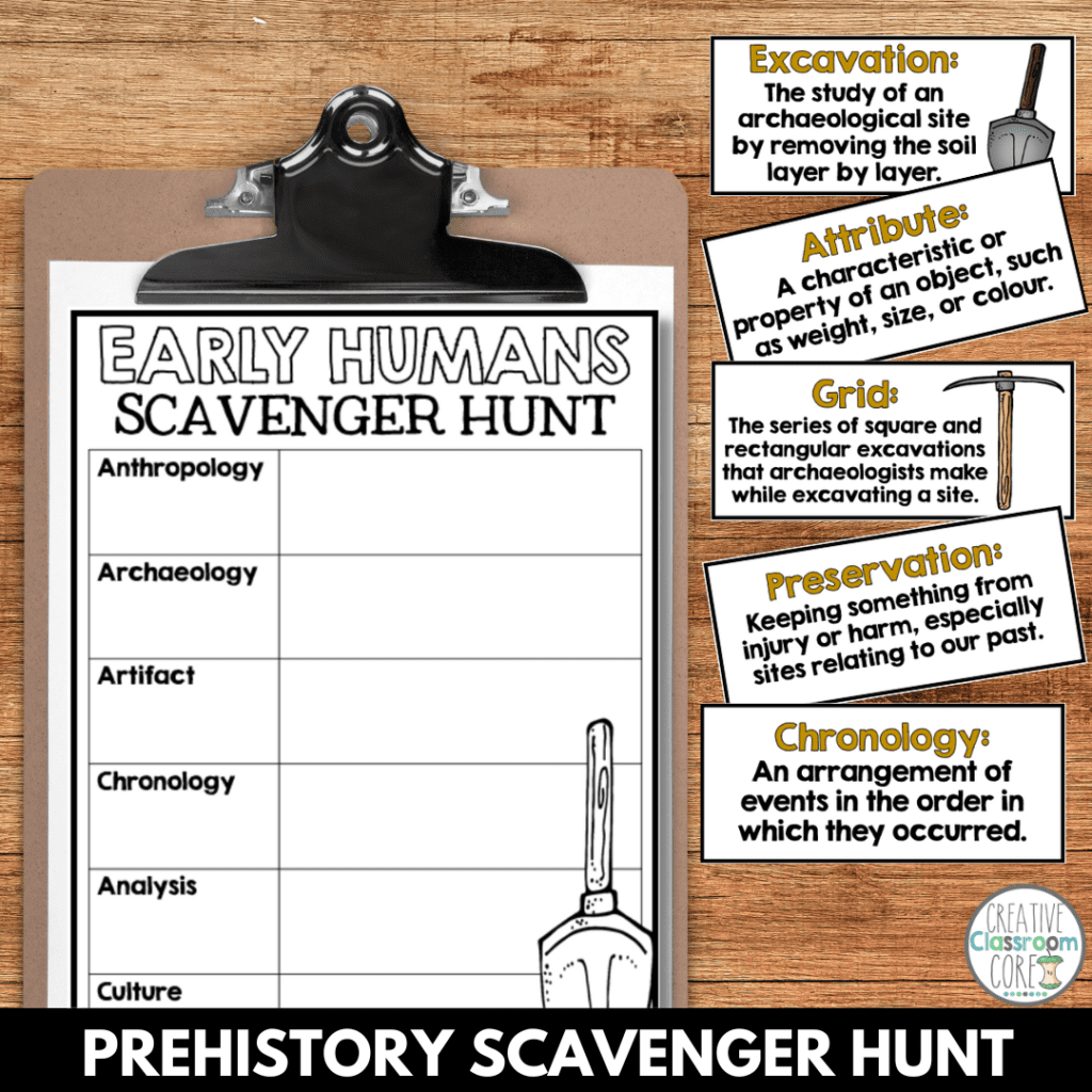Prehistory Unit For Middle School 5 Engaging Activities Creative 