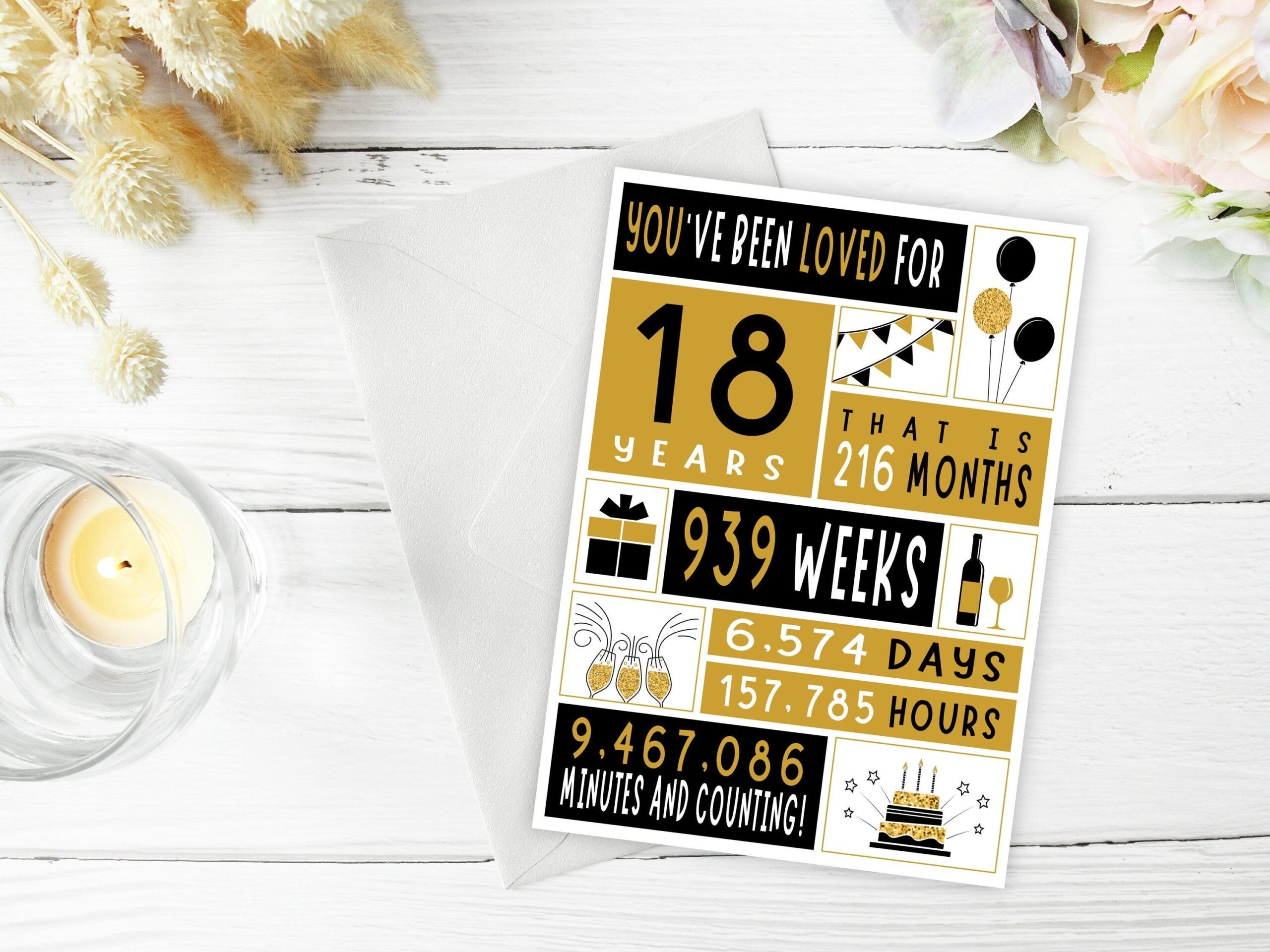 Printable 18th Birthday Card Template Printable Templates Free