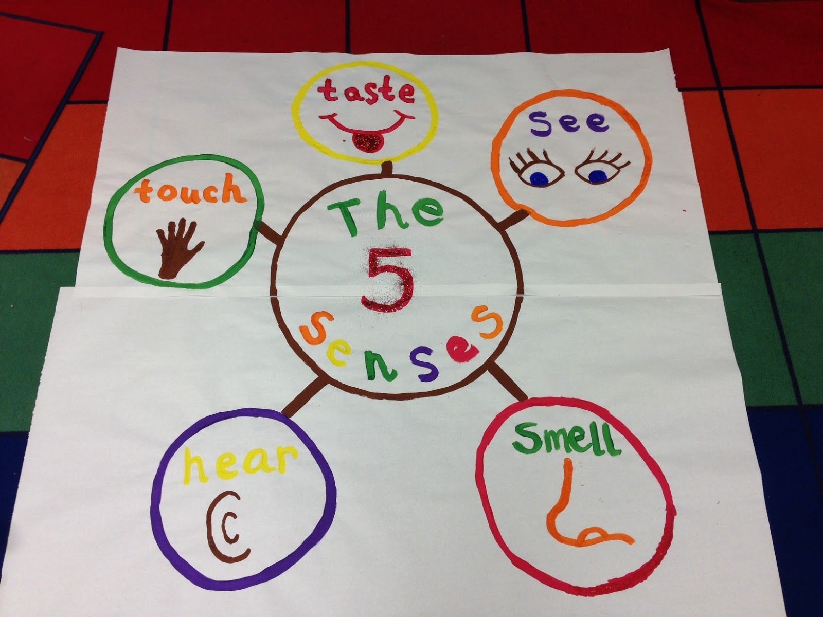 Printable 5 Senses Art And Craft Activities